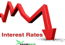 Best Interest Rates
