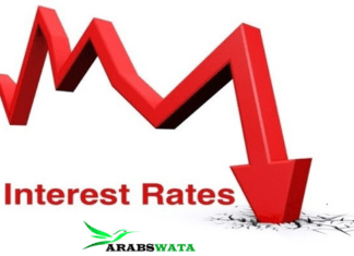 Best Interest Rates